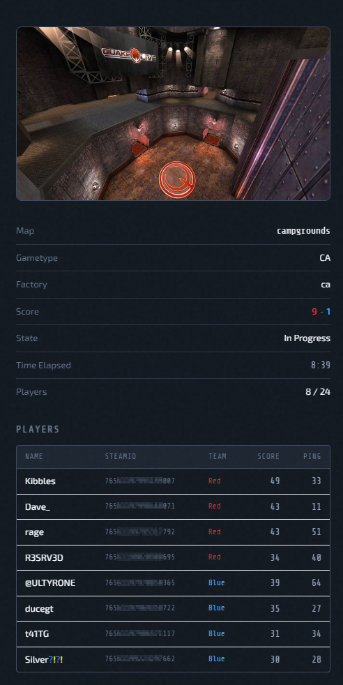 Instance Live Status